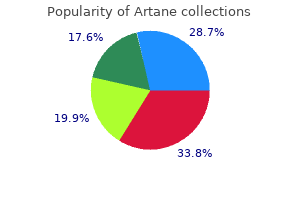 2 mg artane order with visa