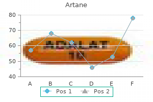2 mg artane purchase with visa