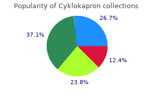 best cyklokapron 500 mg