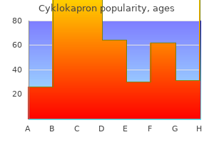 cyklokapron 500 mg overnight delivery