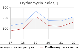 cheap 500 mg erythromycin with mastercard