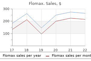 0.2 mg flomax order with amex