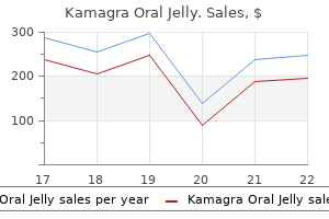 generic 100 mg kamagra oral jelly overnight delivery