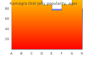 100 mg kamagra oral jelly best