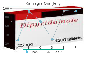 generic kamagra oral jelly 100 mg without a prescription