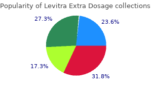 buy discount levitra extra dosage 40 mg online