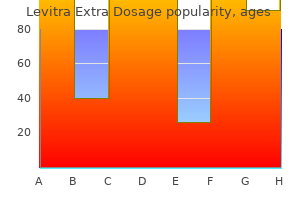 buy generic levitra extra dosage 40 mg on line