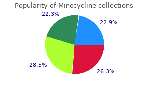 minocycline 50 mg discount with visa