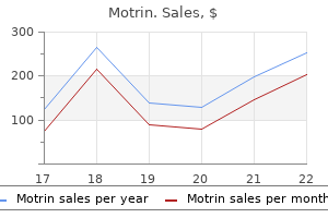 buy generic motrin 600 mg line