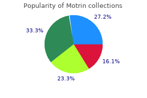 400 mg motrin buy overnight delivery