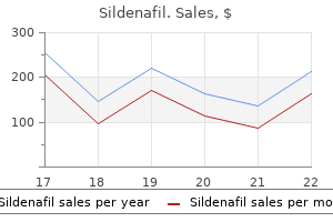 sildenafil 100 mg order otc