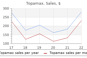 200 mg topamax cheap free shipping